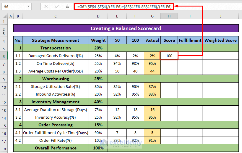 Balanced Scorecard Excel Template