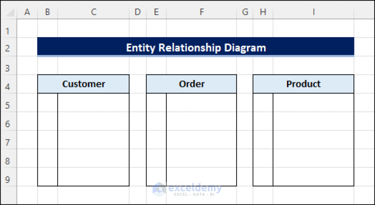 Create Entity Relationship Diagram From Excel