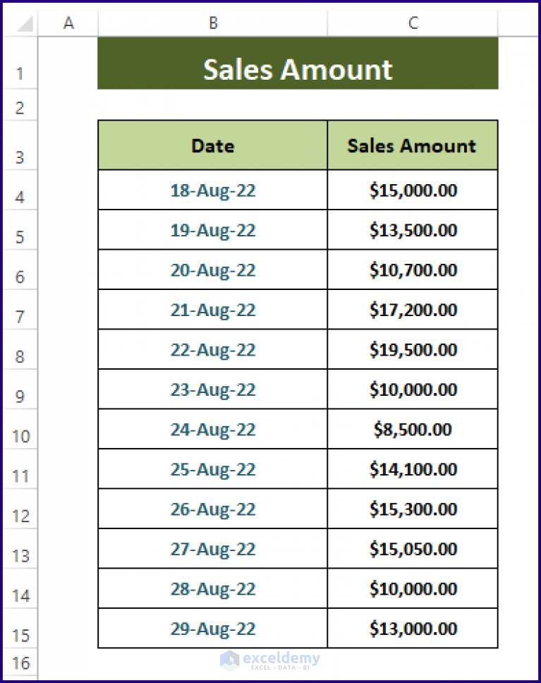 how-to-compare-dates-to-today-with-excel-vba-3-easy-ways