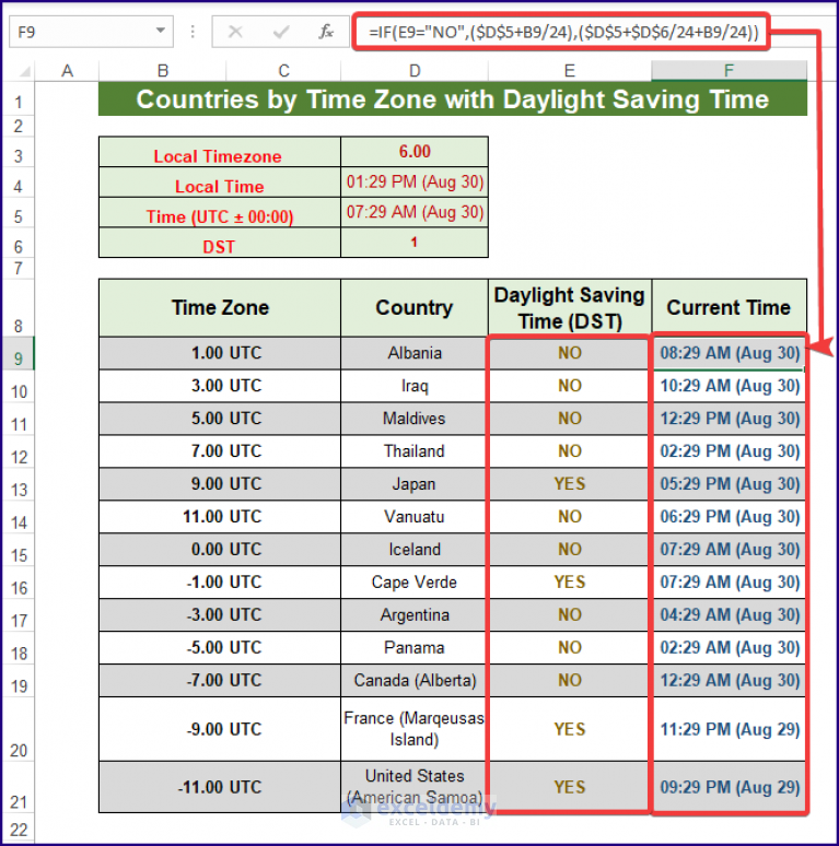 making-a-list-of-countries-by-time-zone-in-excel-with-easy-steps