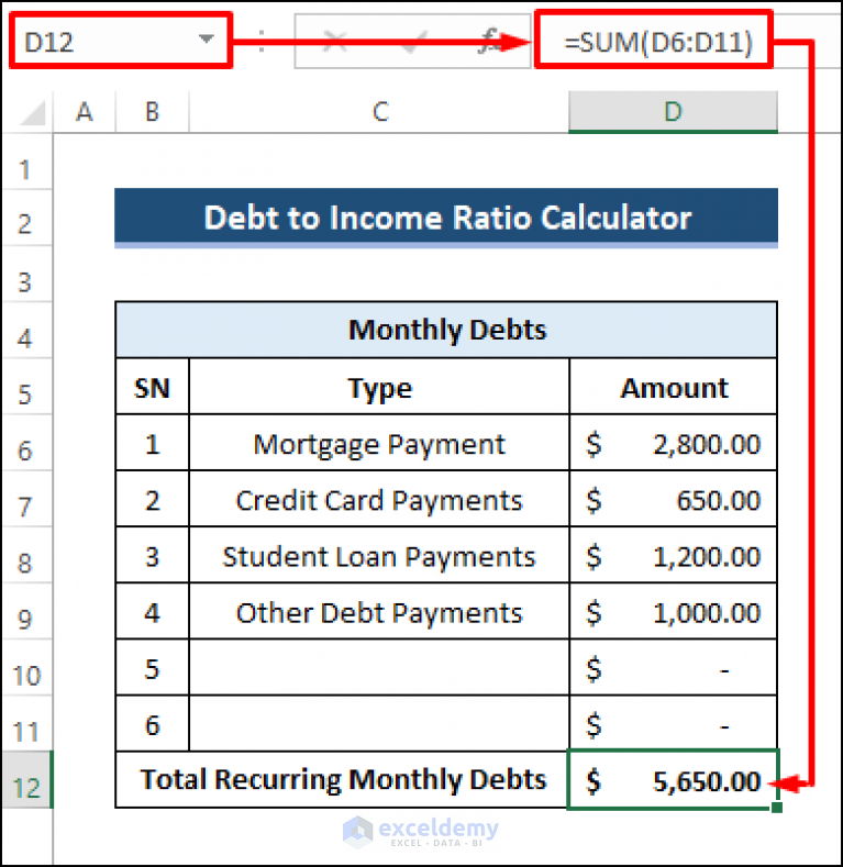 Debt To Income Ratio Calculator In Excel (Create With Easy Steps)