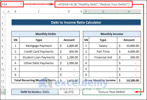 Debt To Income Ratio Calculator In Excel (Create With Easy Steps)