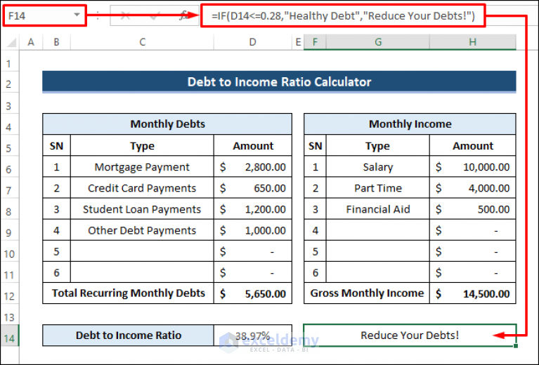 Online Debt To Income Ratio Calculator