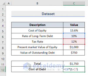 How to Apply Discounted Cash Flow Formula in Excel - ExcelDemy