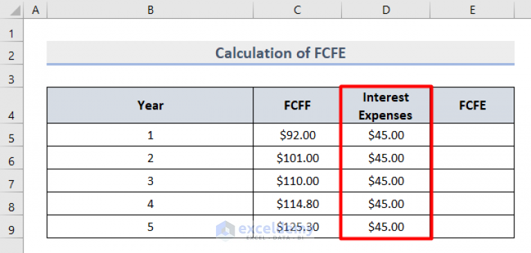 How To Apply Discounted Cash Flow Formula In Excel - ExcelDemy