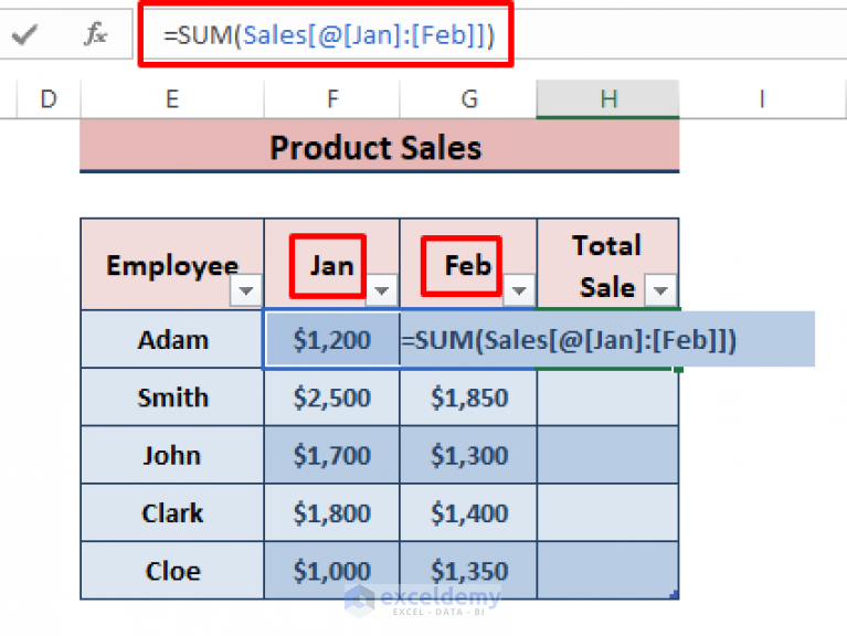 what-is-an-unqualified-structured-reference-in-excel