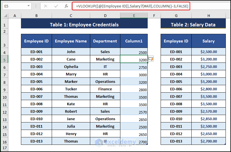 How to Merge Two Tables in Excel Using VLOOKUP ExcelDemy