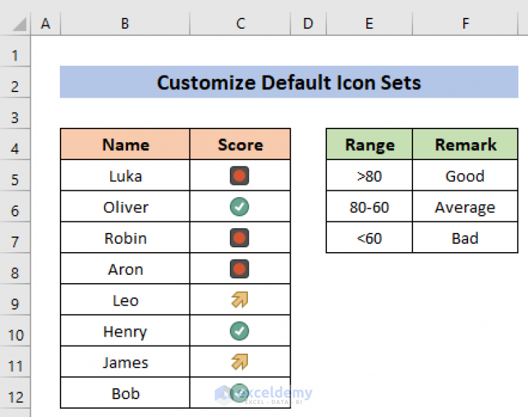Excel Conditional Formatting Add Custom Icon Sets 2 Ways 4925