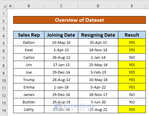 Excel Formula If Date Is Greater Than 2 Years 3 Examples 