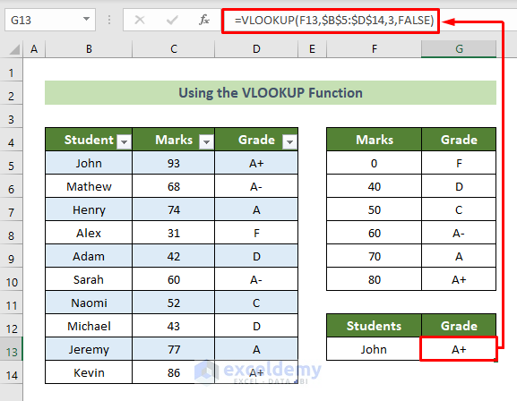 excel-formula-to-lookup-value-in-table-3-suitable-examples