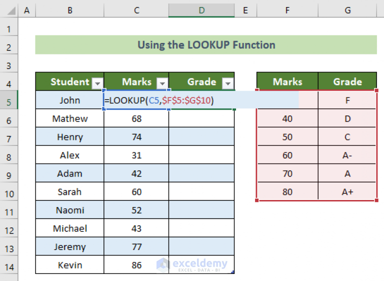 Excel Formula Lookup Value