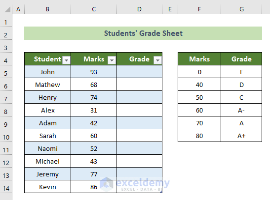 Excel Formula To Lookup Value In Table 3 Suitable Examples 