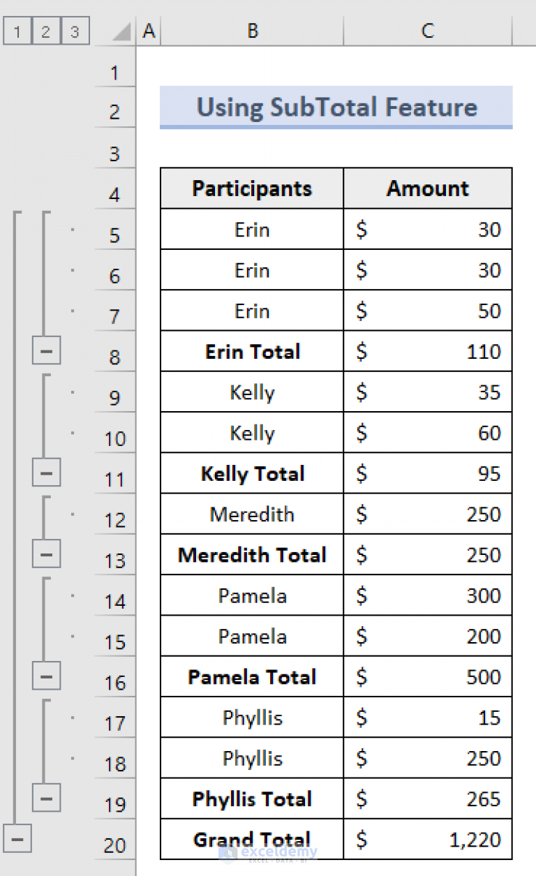 how-to-summarize-data-without-pivot-table-in-excel-exceldemy