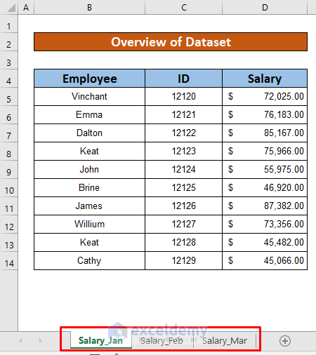 excel-vba-add-sheet-after-last-3-ideal-examples-exceldemy