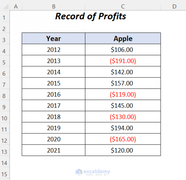 how-to-create-stacked-area-chart-with-negative-values-in-excel