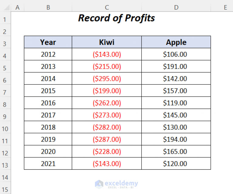 how-to-create-stacked-area-chart-with-negative-values-in-excel