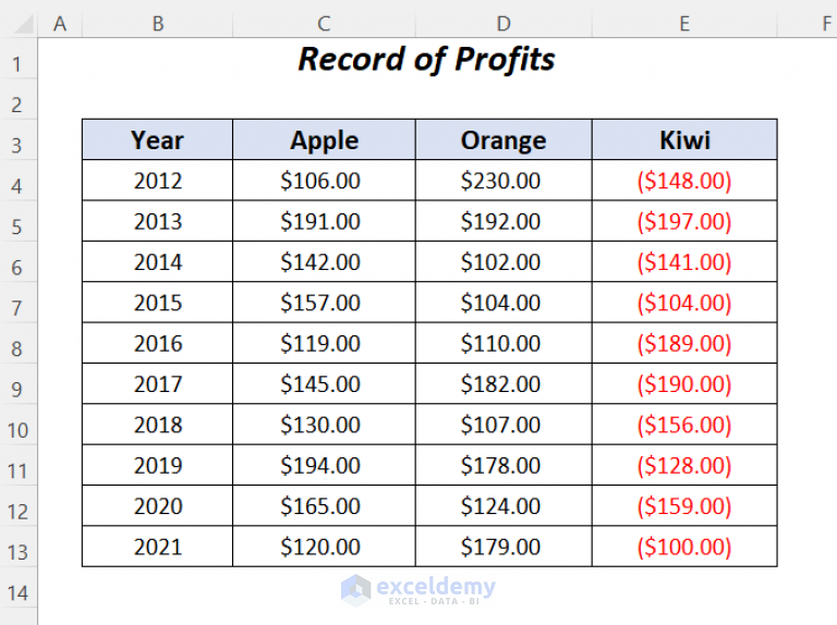 excel-stacked-area-chart-exceljet