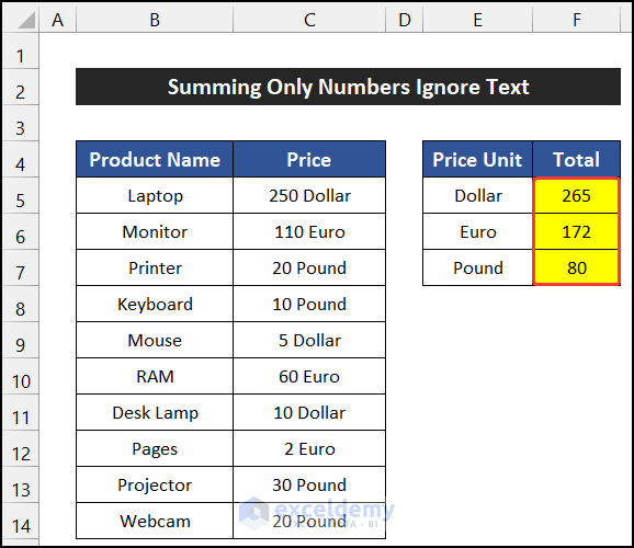 Excel Text And Number In Same Cell