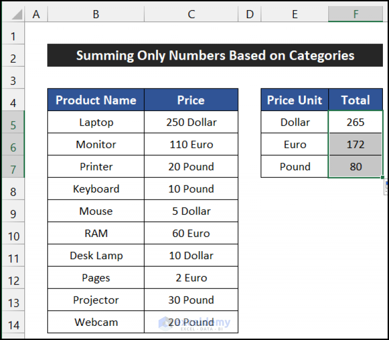 how-to-sum-only-numbers-and-ignore-text-in-same-cell-in-excel