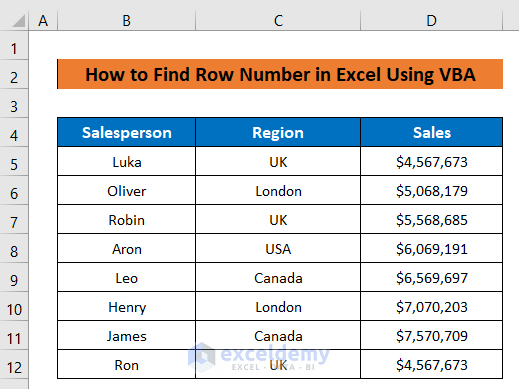 How To Find Row Number Using VBA In Excel 4 Macros 