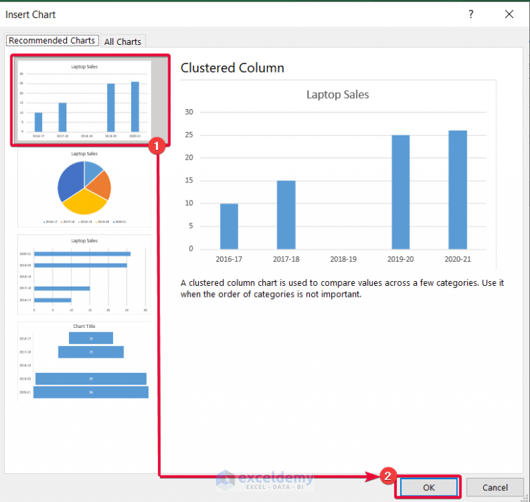 how-to-hide-zero-values-in-excel-chart-5-easy-ways