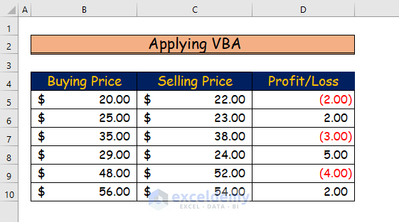 How To Add Negative Numbers In Excel Graph