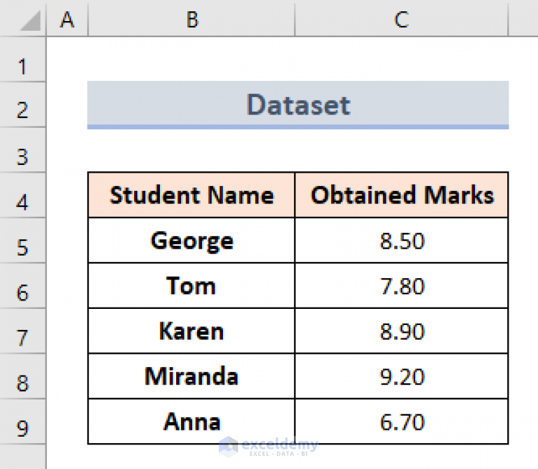 how-to-add-bullets-in-excel-cell-10-quick-ways-exceldemy