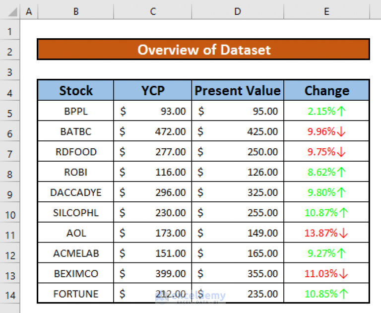 how-to-add-up-and-down-arrows-in-excel-4-easy-ways