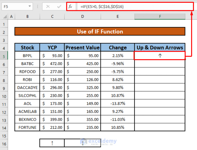 How To Add Arrow Up And Down In Excel