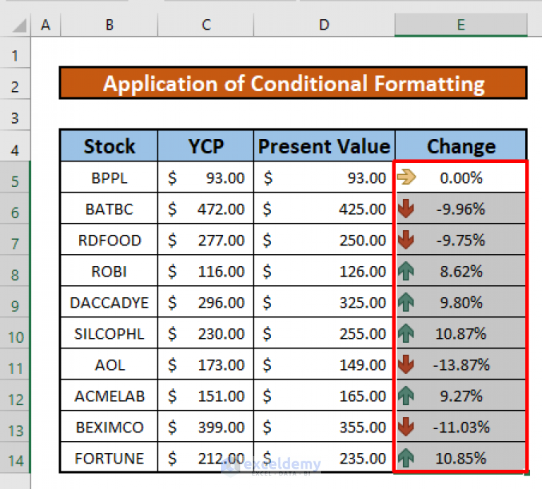 how-to-add-up-and-down-arrows-in-excel-4-easy-ways