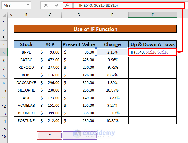  How To Add Up And Down Arrows In Excel 4 Easy Ways 