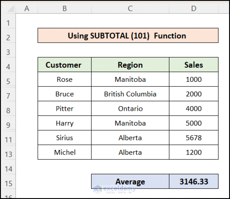 how-to-average-only-visible-cells-in-excel-3-quick-methods