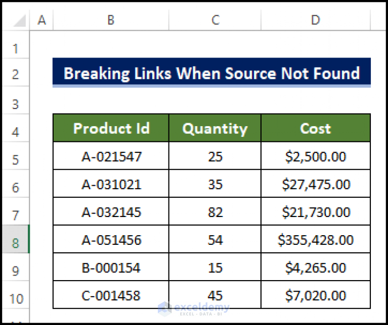 How To Break Links In Excel When Source Is Not Found 4 Ways 1832
