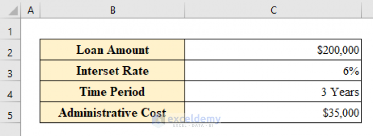 How To Calculate Apr On Loans Using Excel