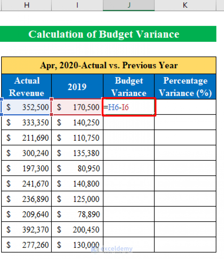 How To Calculate Budget Variance In Excel With Quick Steps 9165