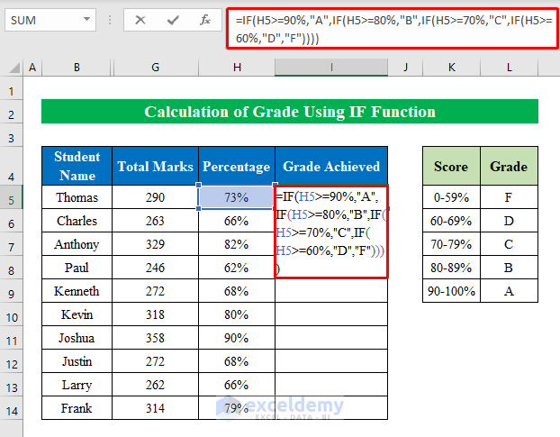 Calculate Grade Using IF Function In Excel with Easy Steps 