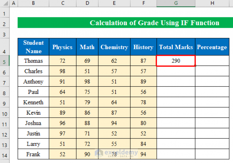 calculate grade for assignment