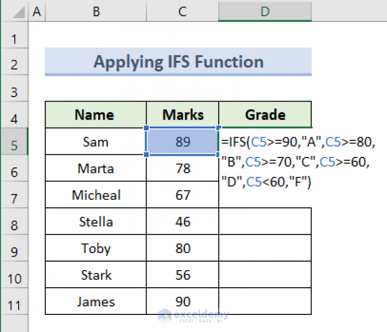 How To Find Letter Grade In Excel