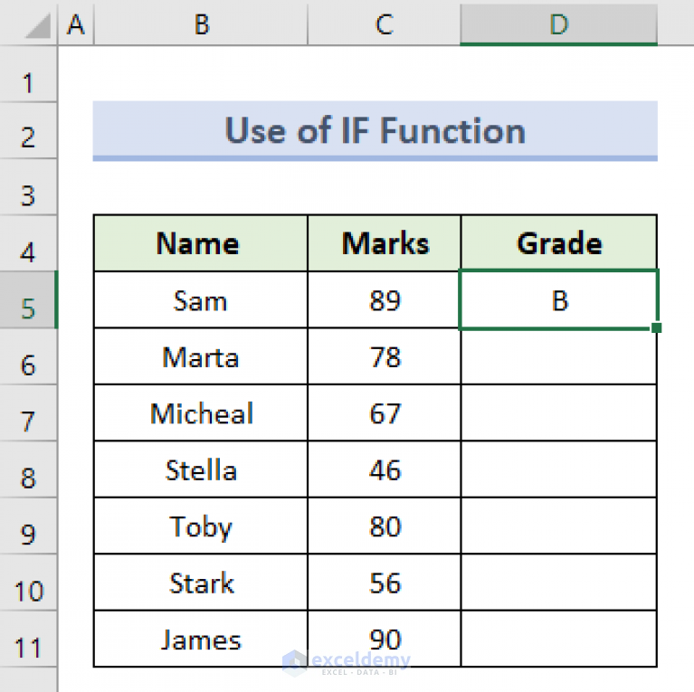 how-to-calculate-letter-grades-in-excel-6-simple-ways