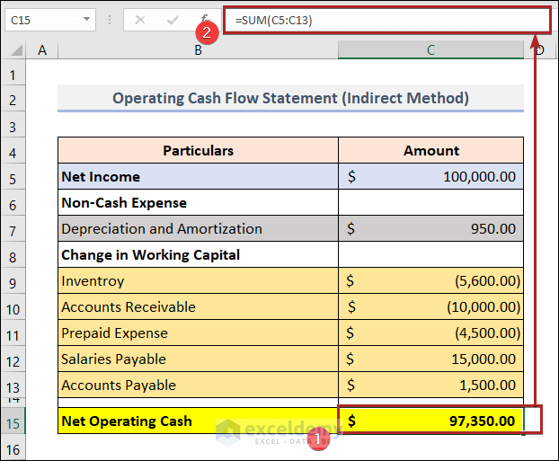 How To Calculate Operating Cash Flow In Excel 2 Easy Ways 