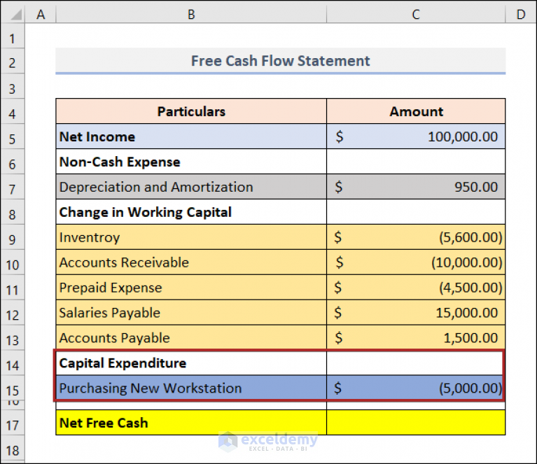 merrick credit card cash advance