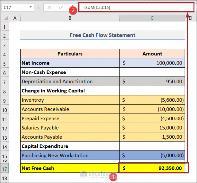 How To Calculate Operating Cash Flow In Excel (2 Easy Ways)