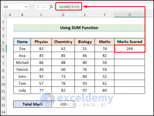 How to Calculate Percentage of Marks in Excel (5 Simple Ways)