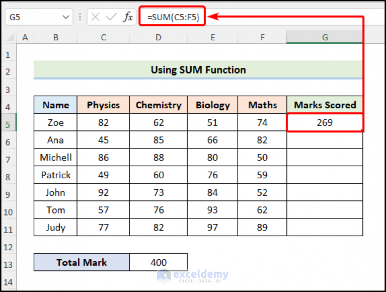 How to Calculate Percentage of Marks in Excel (5 Simple Ways)