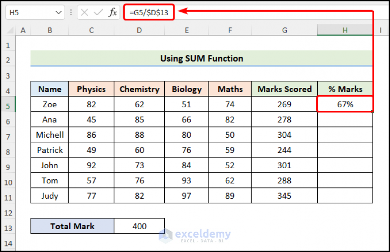 how-to-calculate-percentage-of-marks-in-excel-5-simple-ways