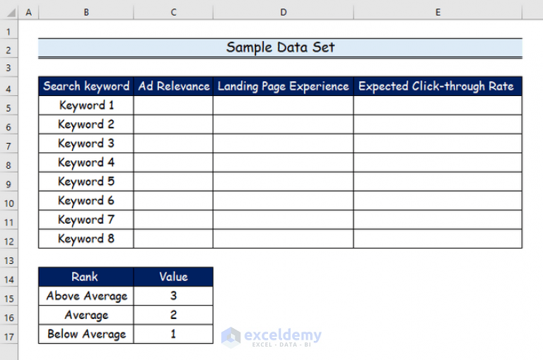 How to Calculate Quality Score in Excel (with Easy Steps)