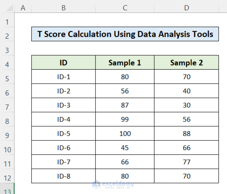 How to Calculate T Score in Excel (4 Easy Ways) ExcelDemy