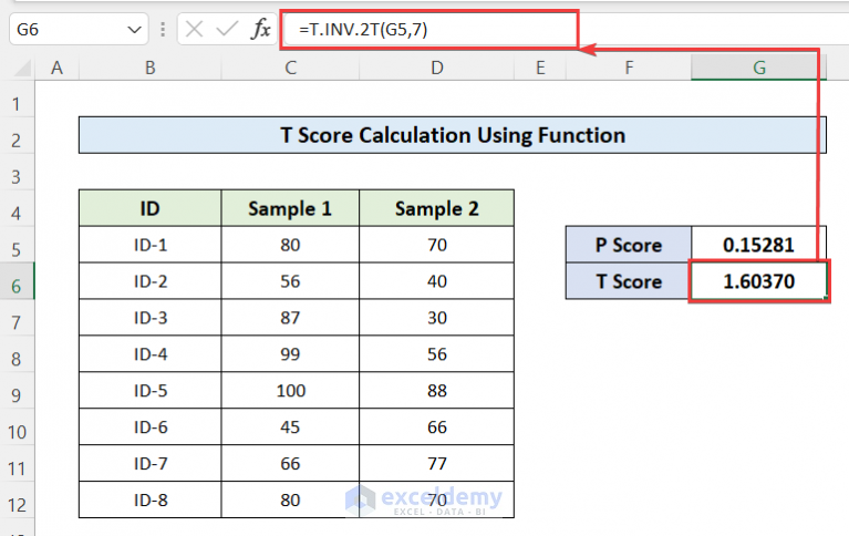 How to Calculate T Score in Excel (4 Easy Ways) - ExcelDemy