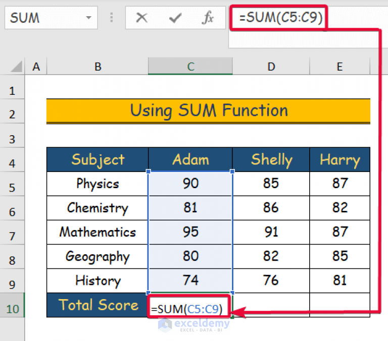 How to Calculate Total Score in Excel (4 Easy Ways) - ExcelDemy