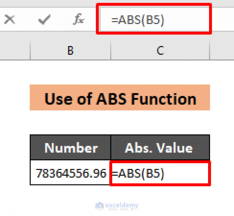 how-to-change-significant-figures-in-excel-2-easy-methods